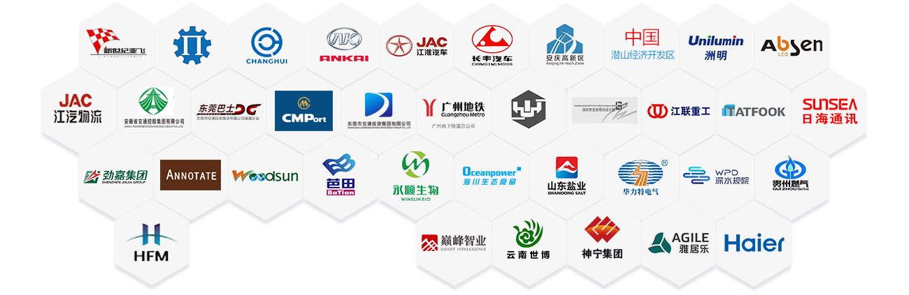 咨詢類經營范圍參考-蘇州注冊公司